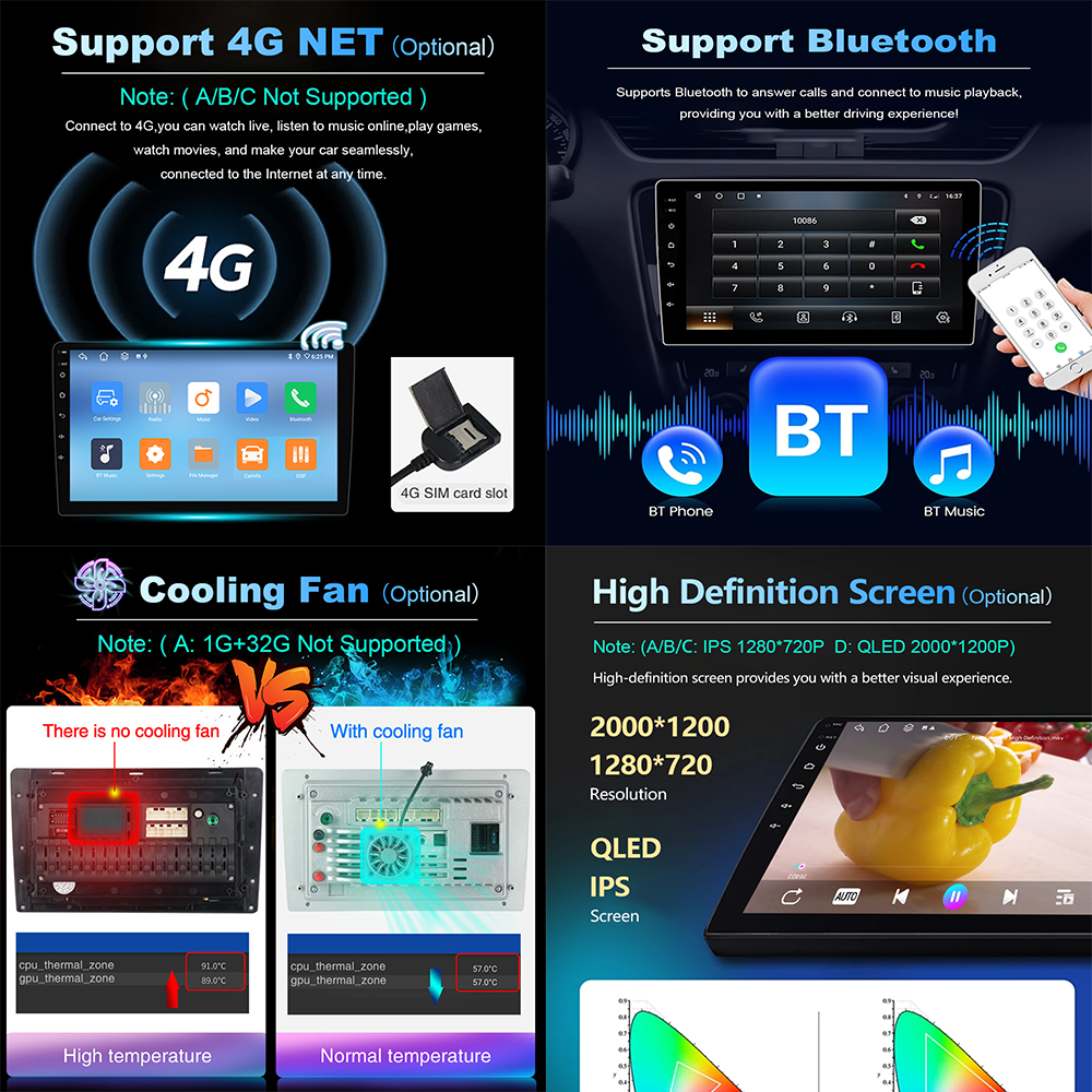 Android OS for VW Volkswagen Tiguan 1 NF 2006 - 2016 Car Radio Multimedia Video Player IPS Touch Screen WiFi Auto Accessories