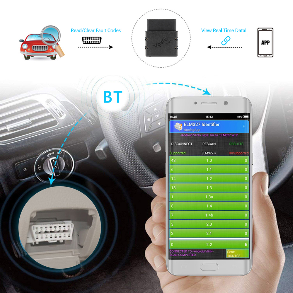 Vgate vLinker MC+ ELM327 Bluetooth 4.0 OBD 2 OBD2 ELM 327 wifi Car Diagnostic For Android/IOS Scanner Auto Tool PK OBDLINK V 1 5