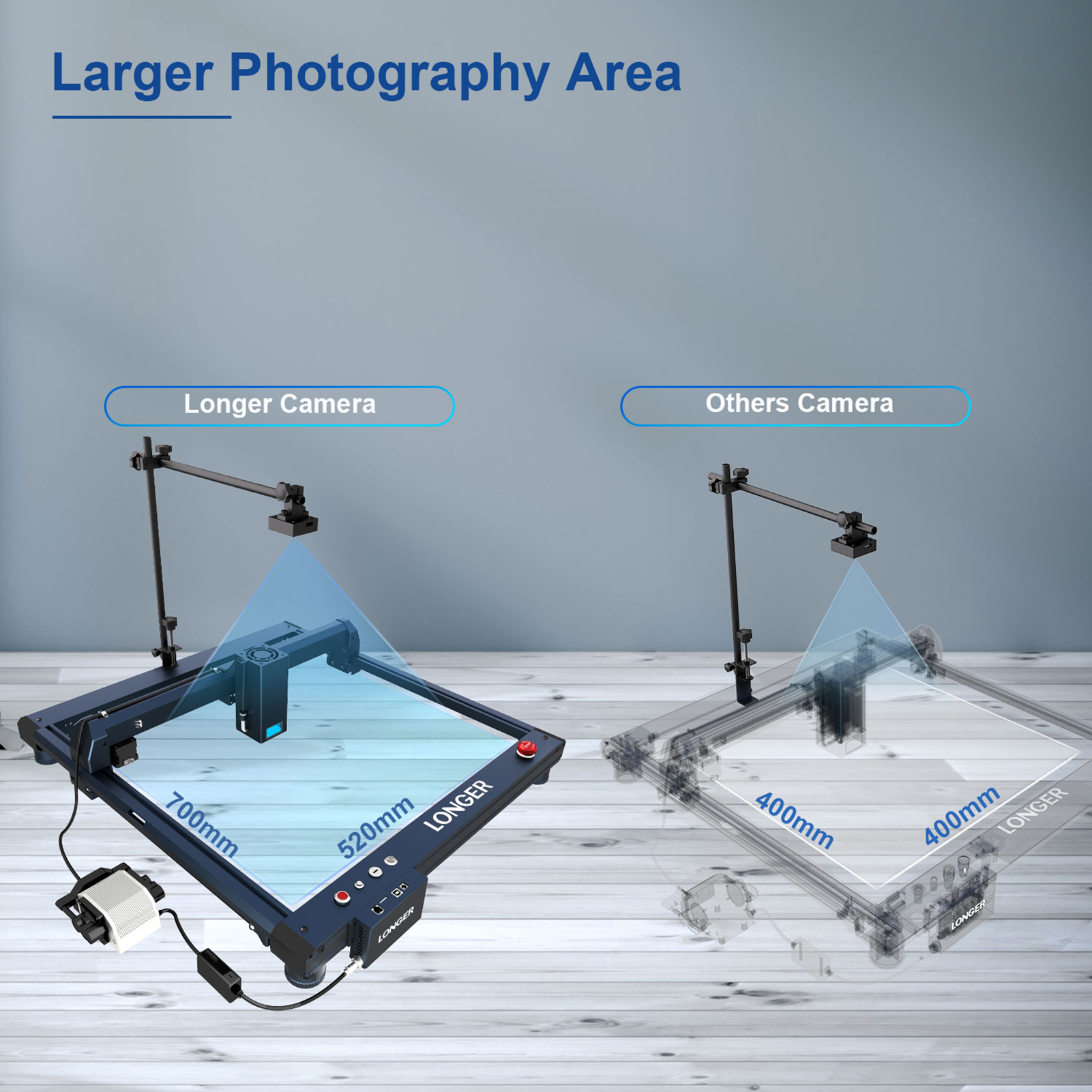 LONGER Lightburn Camera High 8MP Positioning and Recording 700*520mm Photography Range Support Real-time Monitoring