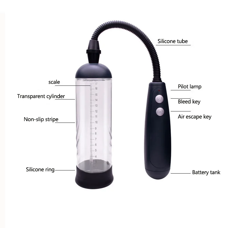 Electric Penis Pump Penis Enlargement Extend Pump Penis Trainer Male Masturbators Cup Dick Pump Sex Toys for Men