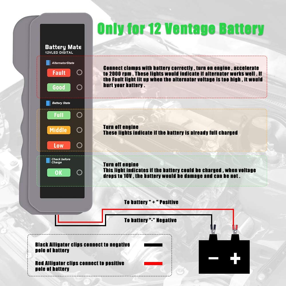 ANCEL BM310 12V Car Battery Tester Analyzer Motorcycle Tester Fault Detector with LED Lights Display Alternator Tester