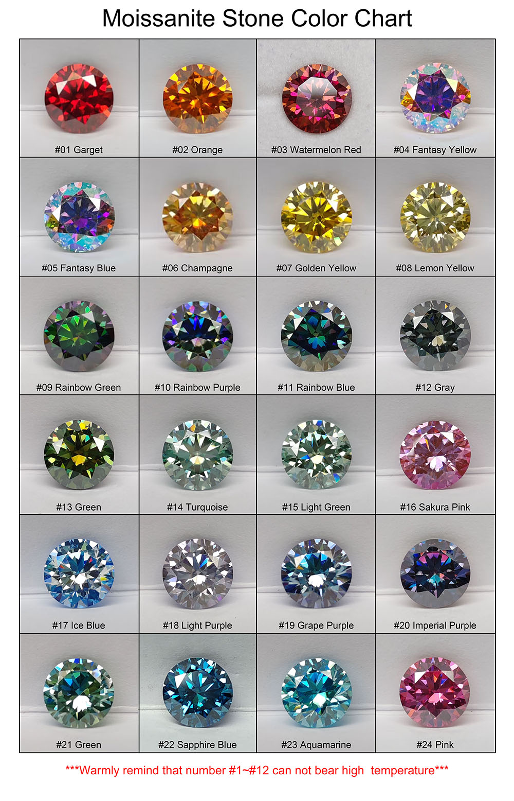 Various Color Moissanites Stone Aquamarine Sapphire Blue 3.0--11mm Round Cut Rainbow Color Moissanites diamond For DIY Jewelry