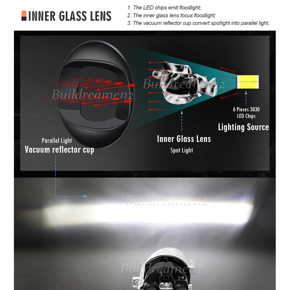 2 X LED Lens Fog Light 30W 8000LM Adjustable Error Free Car Fog Lamp For Volkswagen VW Amarok 2010 2011 2012 2013 2014 2015 2016