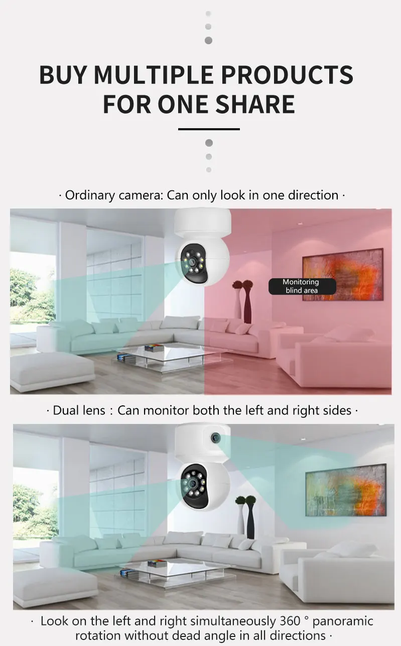 SmartCnet Tuya Smart Life 4MP Dual Lens WiFi Camera Dual Screen Auto Tracking Ai Human Indoor secuiryt CCTV Video Surveillance