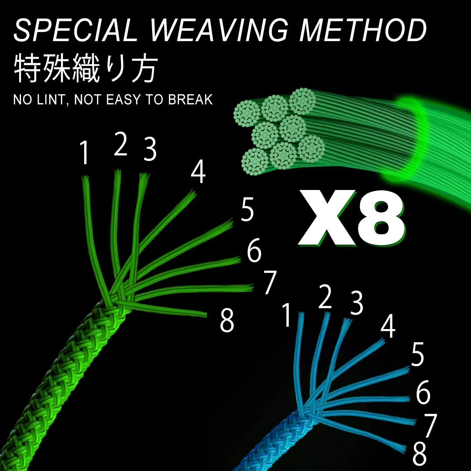 Sougayilang 8x Strands Fishing Line 150m 2025 350m PE Braided Line 30lb Smooth and Corrosion-resistant Line new for Freshwater Fishing