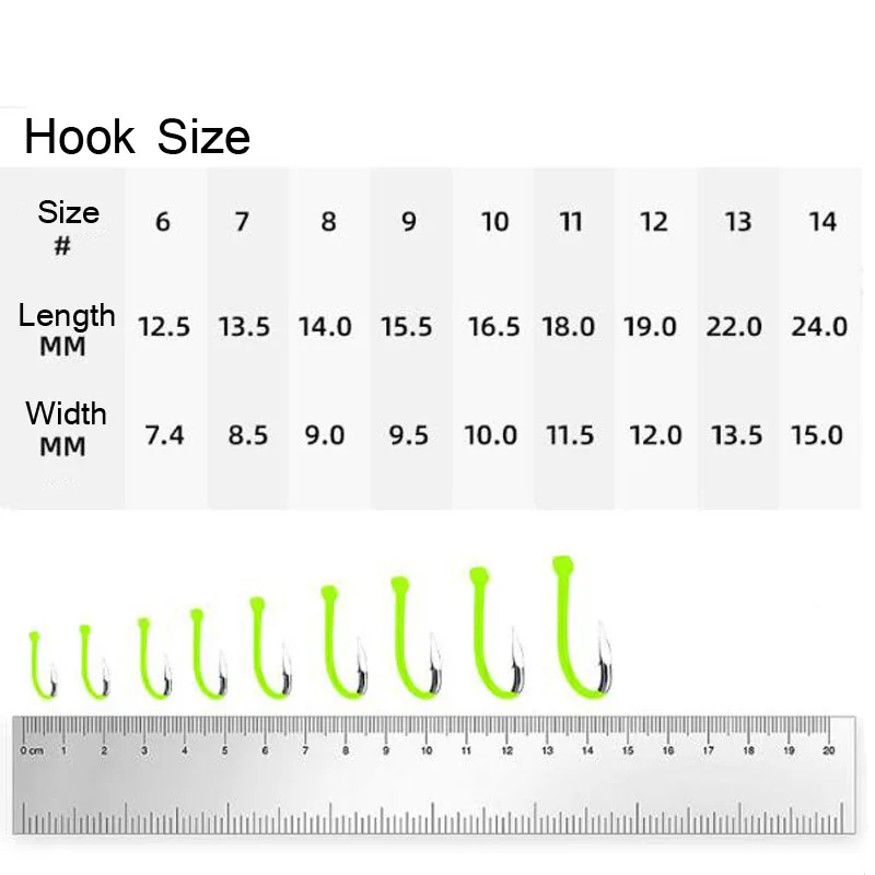 New Bighead Carp Hooks Carp Flipper Hooks Float Fishing Bighead Carp Five Claw Square Bait Bighead Carp Hooks