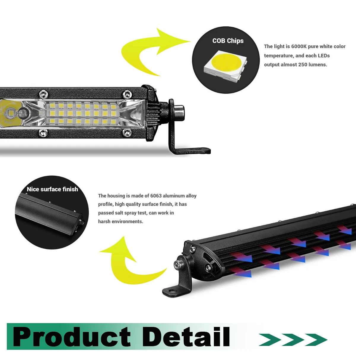 10/20inch Ultra-Thin LED Light Bar Combo Beam Spot Flood Beam Work Lamp for SUV Offroad Car Truck