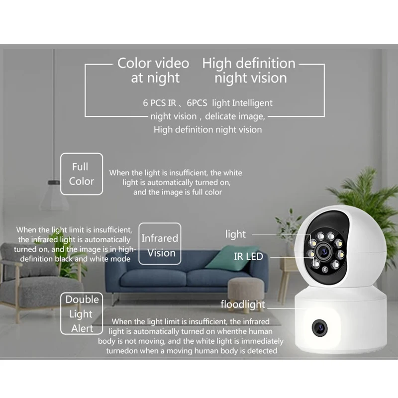SmartCnet Tuya Smart Life 4MP Dual Lens WiFi Camera Dual Screen Auto Tracking Ai Human Indoor secuiryt CCTV Video Surveillance