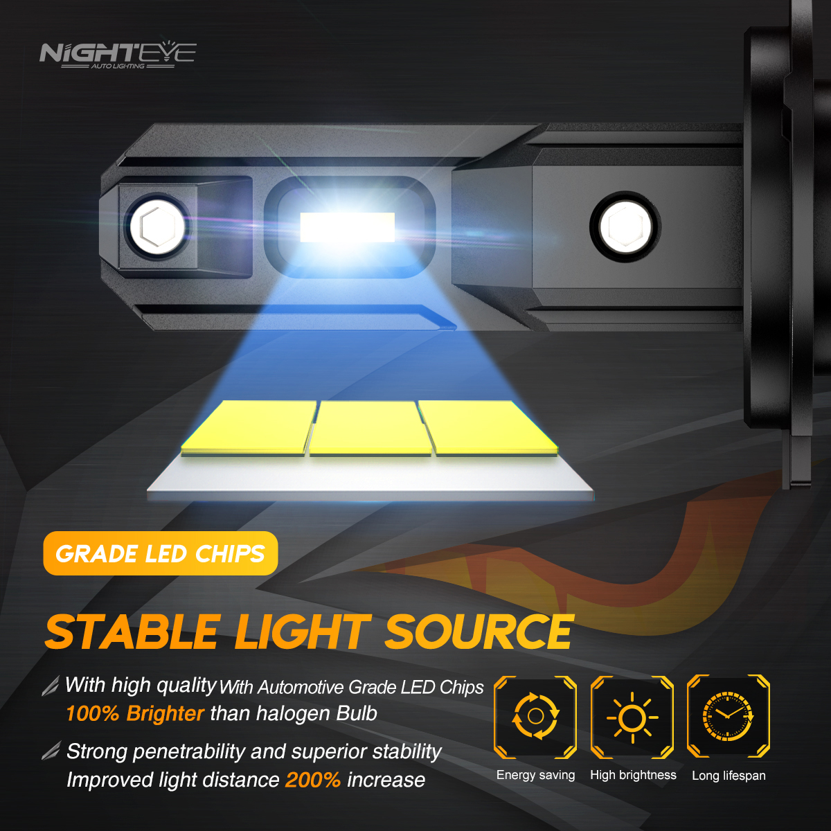new NIGHTEYE Car Lamps H7 LED H4 H11 H8 H9 H1 9005 HB3 9006 HB4 Car Headlight Bulbs 50W 2025 10000LM 6000K White Plug and Play Headlamp