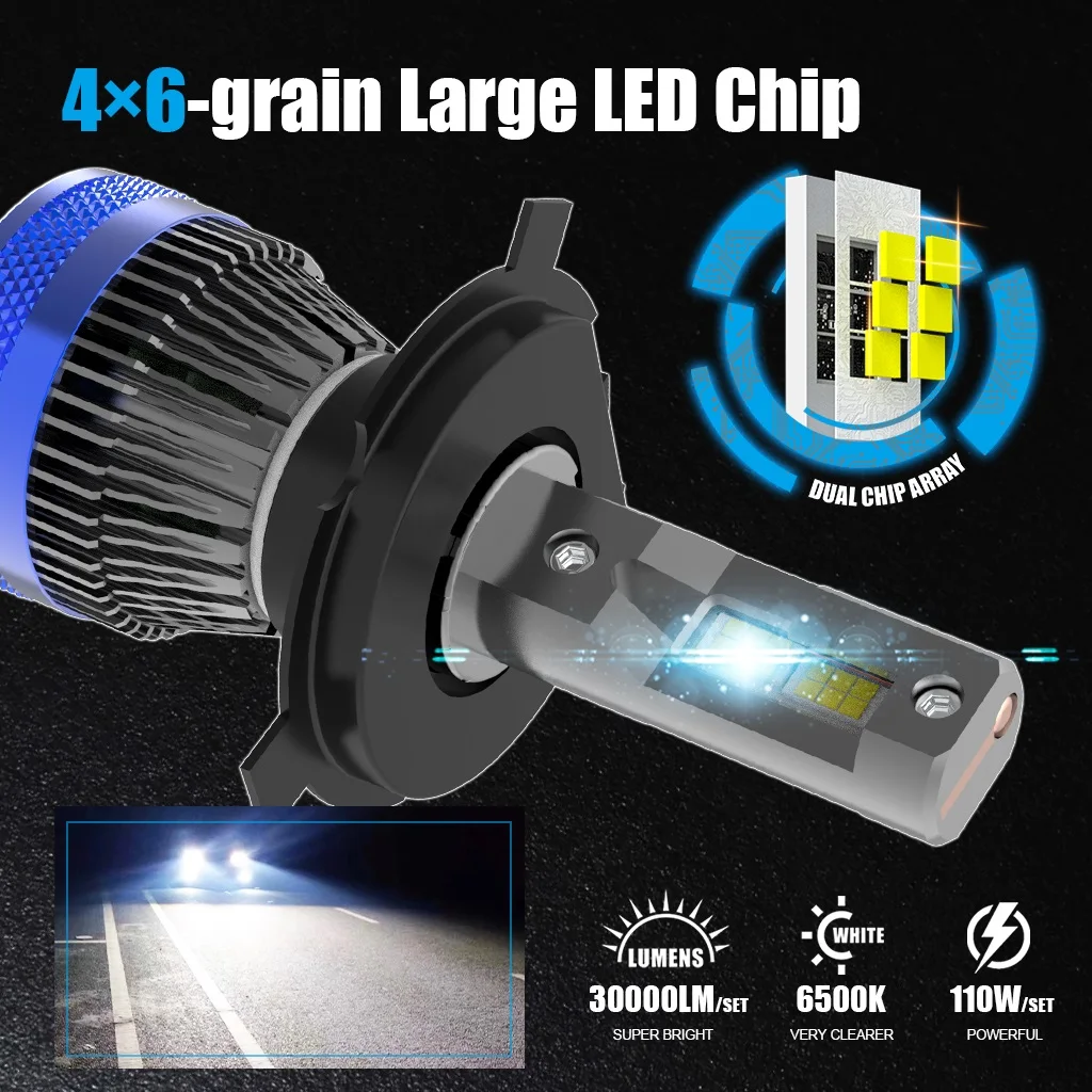H1 H3 H4 H7 H11 9005 HB3 9006 HB4 H19 9012 H11B H15 9004 hb1 9007 HB5 9003 HB2 Car LED Headlights 30000Lm Bright 2pcs