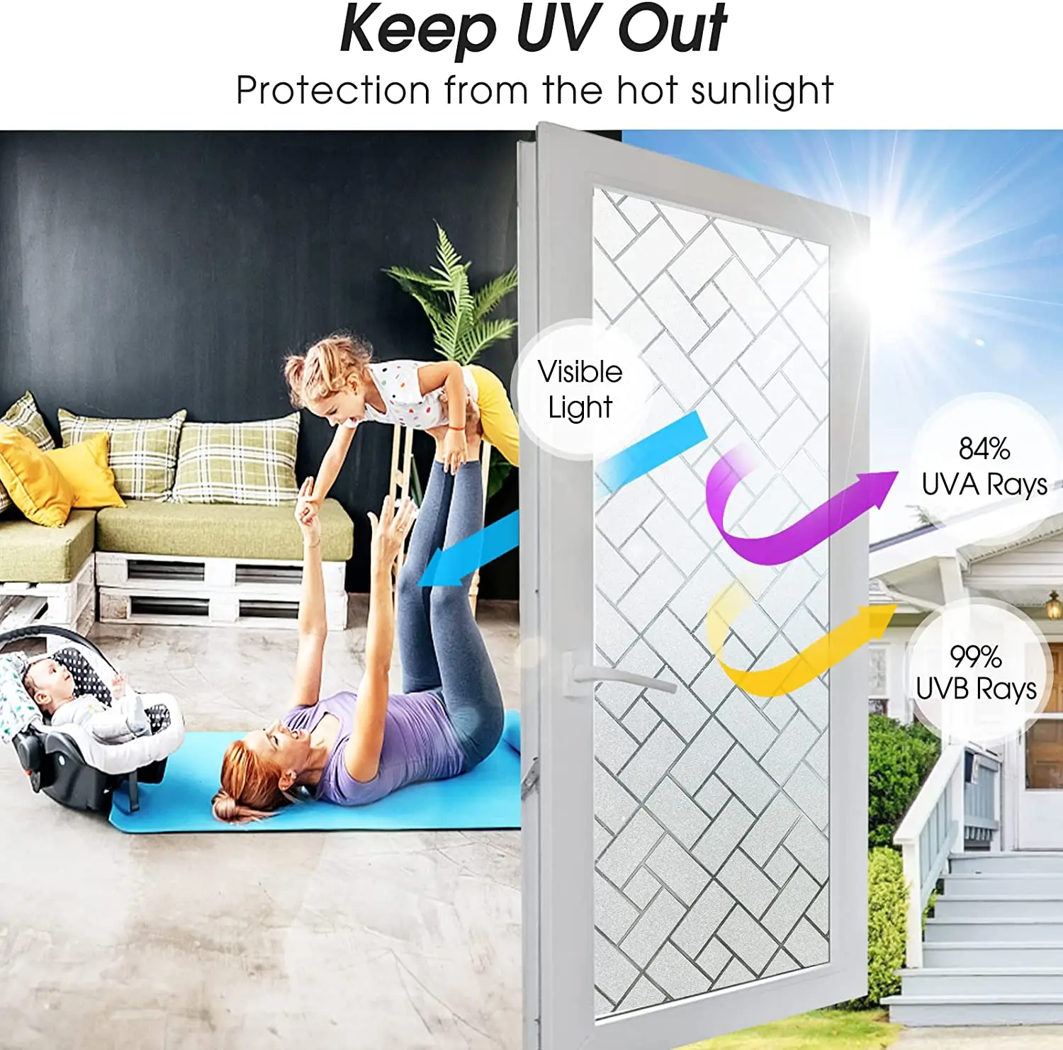 Window Privacy Film Frosted Glass Window 2025 Film Sun new Blocking Window Film Non-Adhesive Heat Control Removable Window Stickers Home