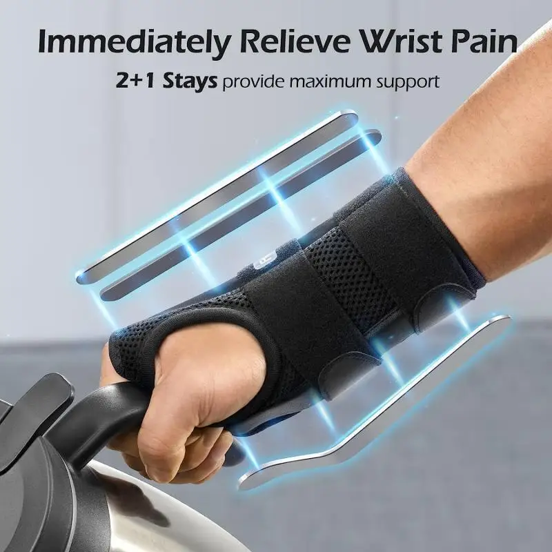 Wrist Stabilizer Brace for Carpal Tunnel Wrist Support Splint with 3 Stays Adjustable Wrist Protector Tendonitis Arthritis Pain