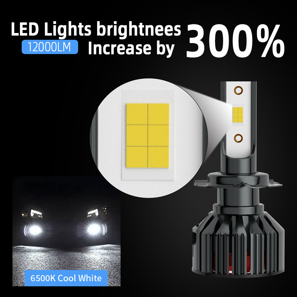 Infitary H7 H4 LED Car Headlights 6500K Auto Fog Lamp H11 H1 9005 9006 Bulbs CSP 3570 White Light Accessories Kits for Repair