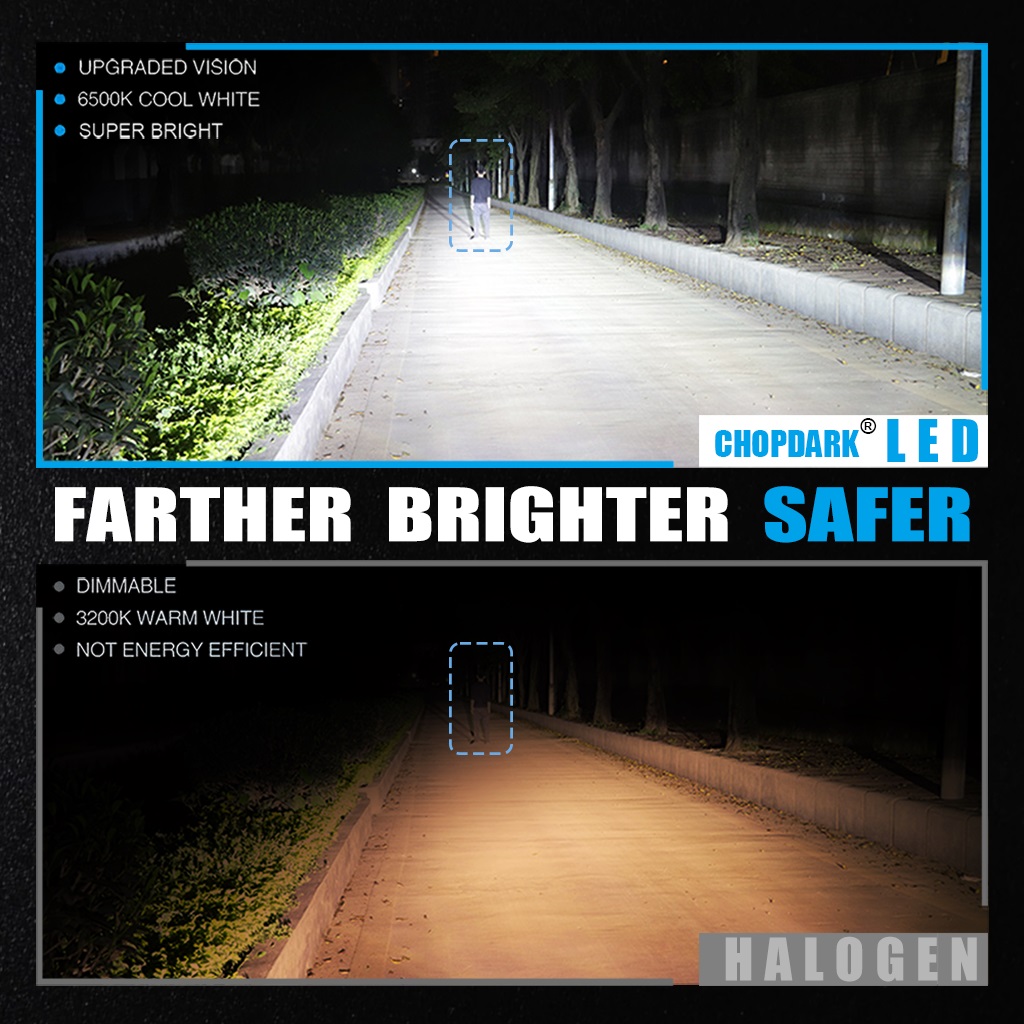 H1 H3 H4 H7 H11 9005 HB3 9006 HB4 H19 9012 H11B H15 9004 hb1 9007 HB5 9003 HB2 Car LED Headlights 30000Lm Bright 2pcs