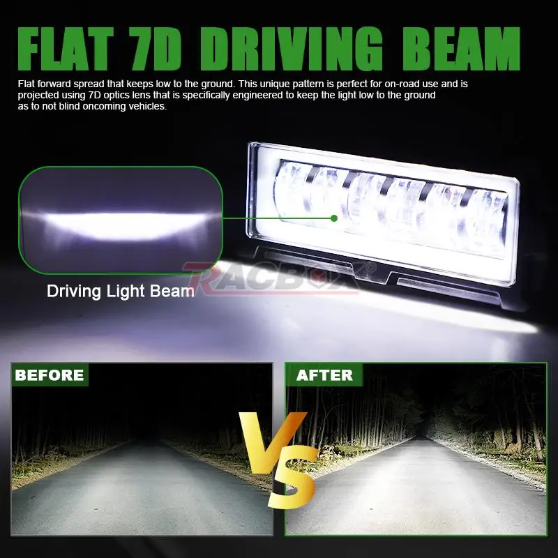 Off Road Led Fog Lights Bar for Truck 5inch 30W 3000Lm Super Bright 7D Beam 12-24V Agricultural Headlamps for Tractor Van Camper