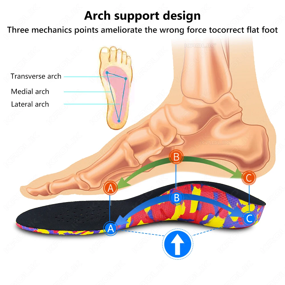 Orthopedic Insoles Kid Orthotics Flat Foot Health 2025 Sole Pad for Shoes Insert Children Arch Support Insoles for new Plantar Fasciitis