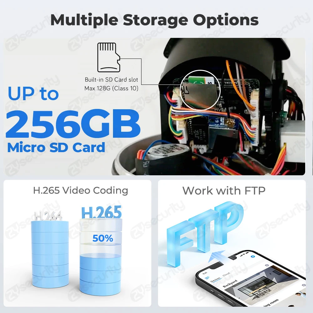 UHD 5MP 5X Optical Zoom PoE Dome PTZ IP Camera Outdoor Auto Tracking Human Detect 2-way Audio Wired Network CCTV Security Camera