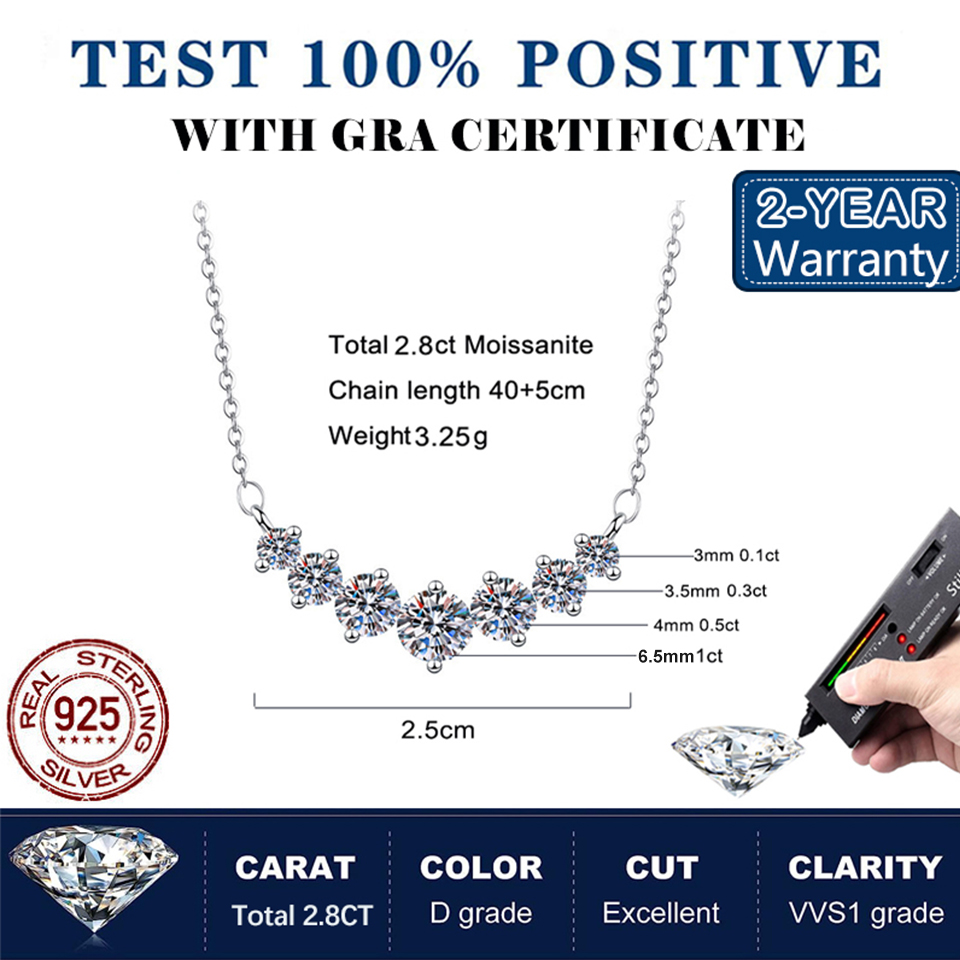 Houtros 1.7/2.8CT Moissanite Pendant Necklace for Women 925 Sterling Silver Wedding Anniversary Fine Jewelry with Certificates