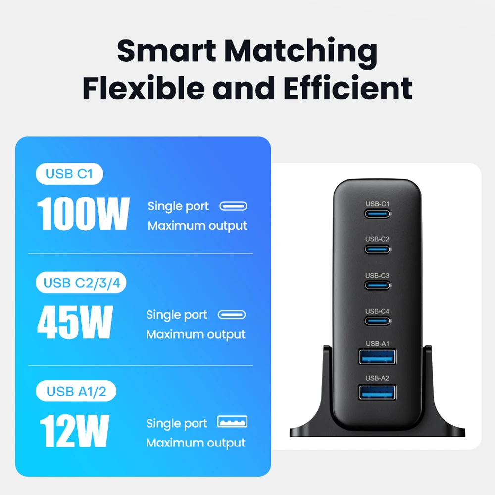 160W GaN USB Type C Multiple Ports PD PPS QC4.0 Desktop Fast Charger For iPhone 14 Pro Samsung S23 book Laptop iPad
