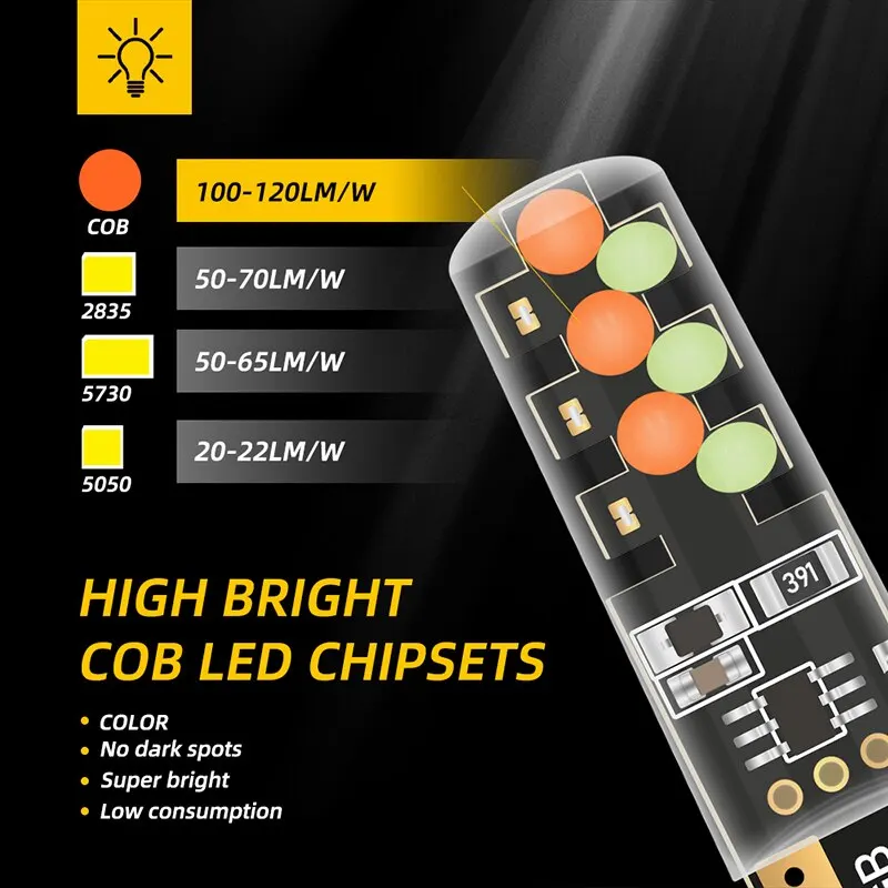 1set T10 W5w RGB LED Bulb Remote Control COB Lamp Car Interior new Lighting Reading 2025 Wedge Dome Trunk License Plate Light 12V