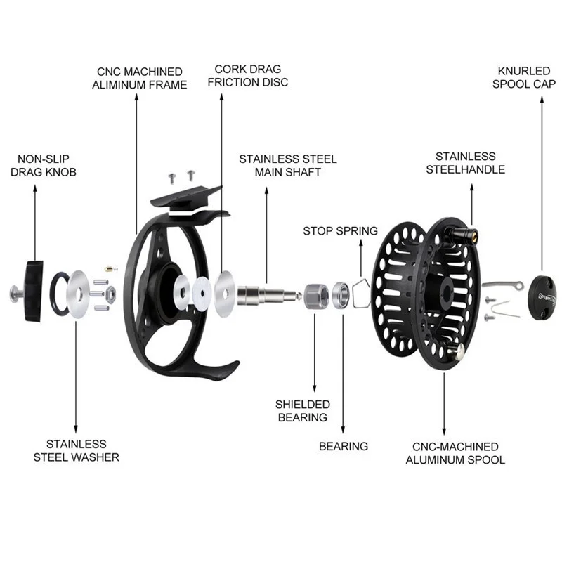 Fly Fishing Reel Aluminum Die Ice Fishing Reel Full Metal Casting CNC Fly Fishing Wheel 5/6 7/8 Fishing Accessories