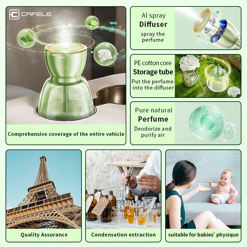 CAFELE Electric Car Air Purifier Auto Flavoring For Cars Home Interior Car Accessory Universal Car Air Freshener Aroma Diffuser