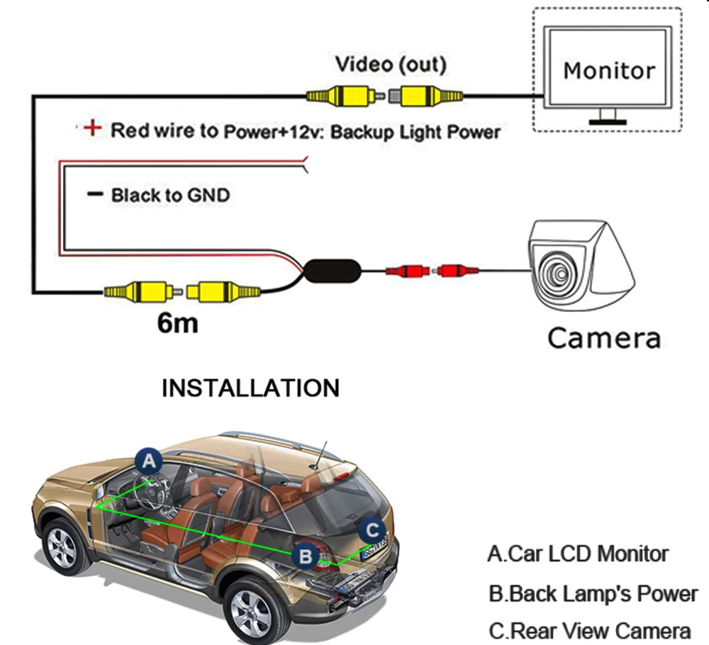 Parking CCD Gold Car Rear View Camera Trunk Handle HD Reverse for BMW E60 E61 E70 E71 E72 E82 E88 E84 E90 E91 E92 E93 X5 X6 X1