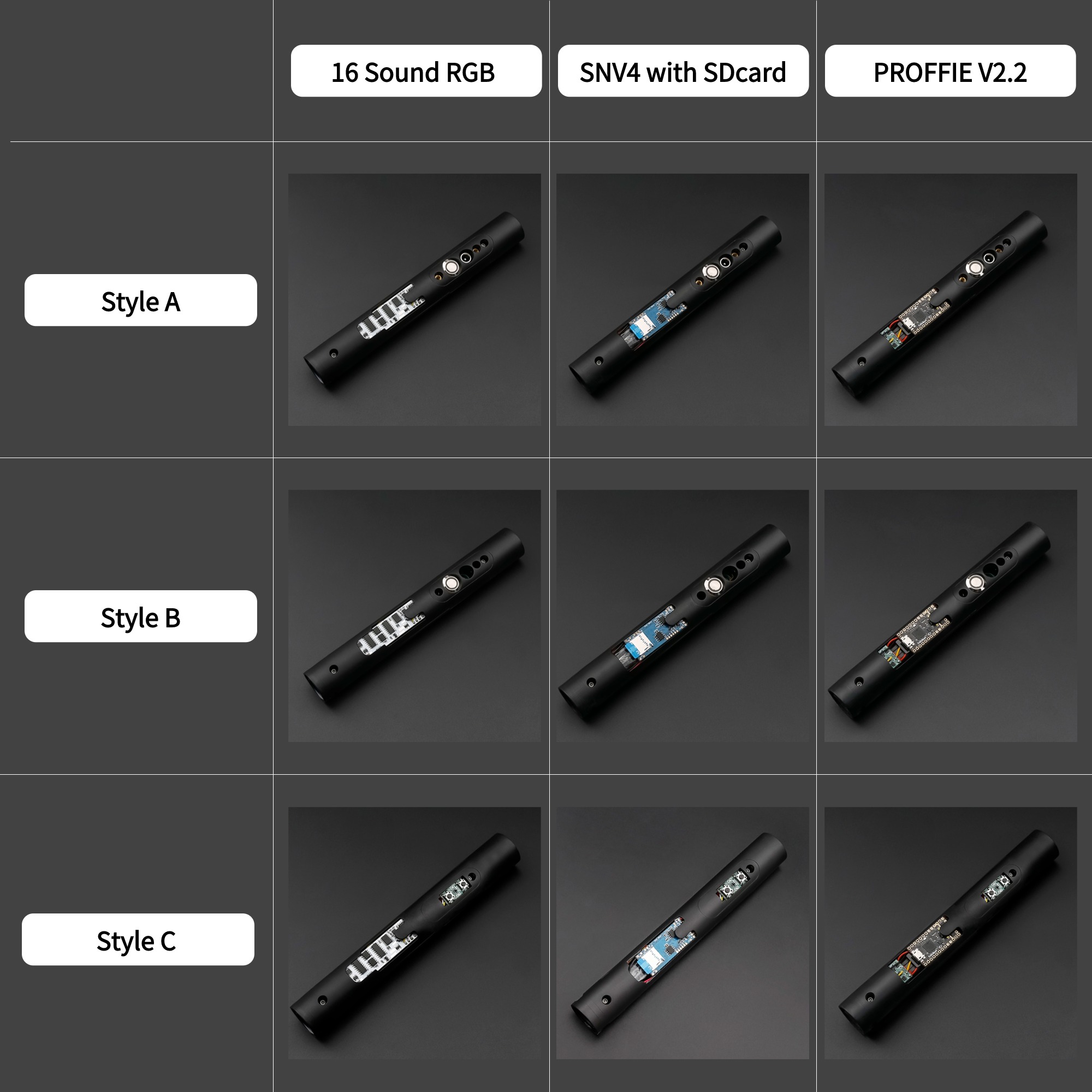 TXQ Neo Pixel Lightsaber Core RGB SNV4 All Smooth Swing Electronic Chip Proffie Soundboard Kit Hilt Force Blaster Saber Laser