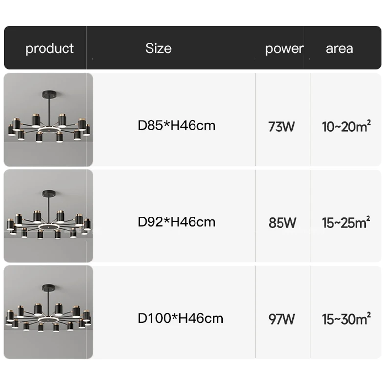 LED Chandelier For Living Room Bedroom Dining Room Kitchen Lamp Modern Style Simple Black Gold Design Ceiling Pendant Lights
