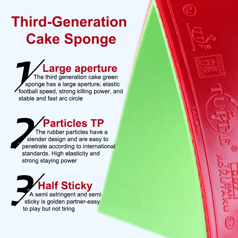 KOKUTAKU INFINITE Table Tennis Rubber Pips-in Internal Energy Ping Pong Racket Rubber with Large Aperture Green Cake Sponge