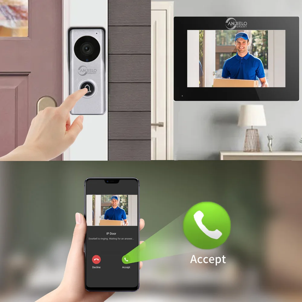 Wifi 1080P Video Intercom for Home Interphone Residential Doorbell Apartment 10/7 Inch Touch Screen Smart Life Tuya APP Unlock