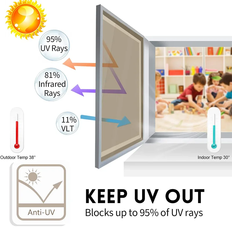 Window Film One Way Mirror Film Daytime Privacy Static Non-Adhesive 2025 Decorative Heat Control Anti new UV Window Tint Home and Office