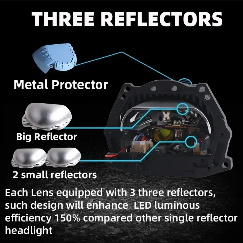 Sanvi S9 Pro Car Bi LED Projector Len Headlight 3" 12V 5500K 130W Three Reflectors Lens For H4 H7 9005 9006 Hella G5 3R LHD