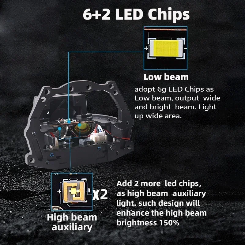 Sanvi S9 Pro Car Bi LED Projector Len Headlight 3" 12V 5500K 130W Three Reflectors Lens For H4 H7 9005 9006 Hella G5 3R LHD