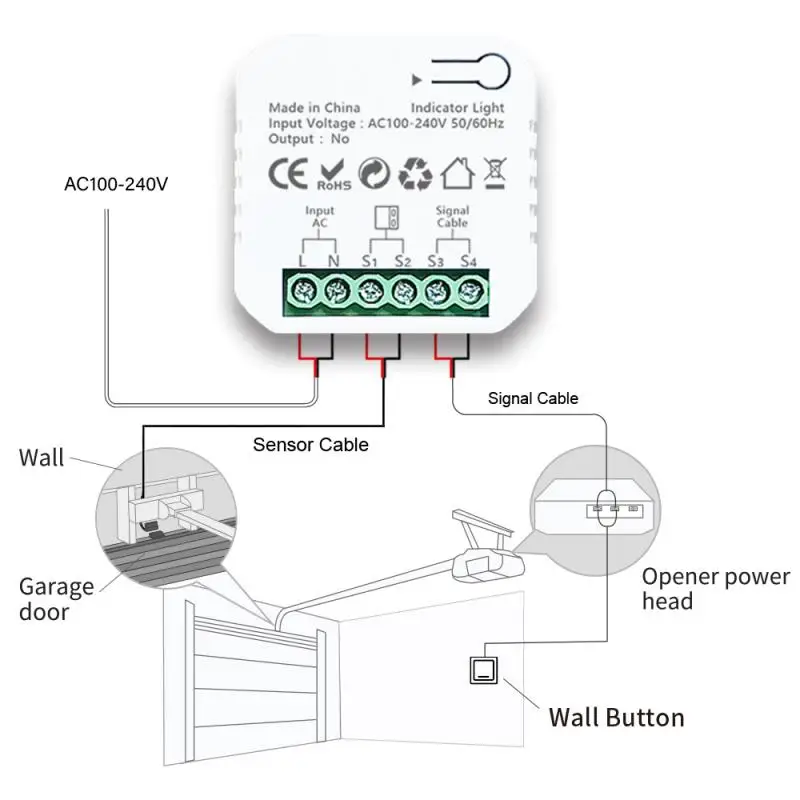 Tuya WIFI/ZigBee Garage Door Opener Controller App Remote Control Supports Alexa Google Home Zigbee2MQTT Gateway Needed
