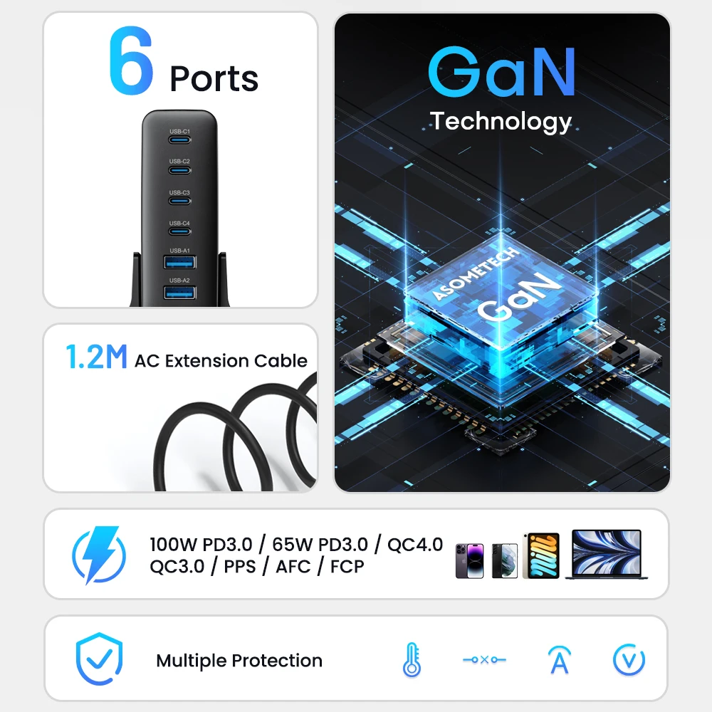 160W GaN USB Type C Multiple Ports PD PPS QC4.0 Desktop Fast Charger For iPhone 14 Pro Samsung S23 book Laptop iPad
