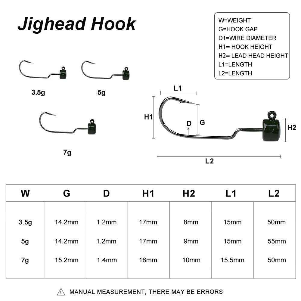 YUCONG 10PCS Umbrella Head Hooks 3.5g-5g-7g Barbed Jighead Hook Ned Rig Worm Fsihing Hooks new Barbed Fishhook 2025 for Soft Lure Pesca