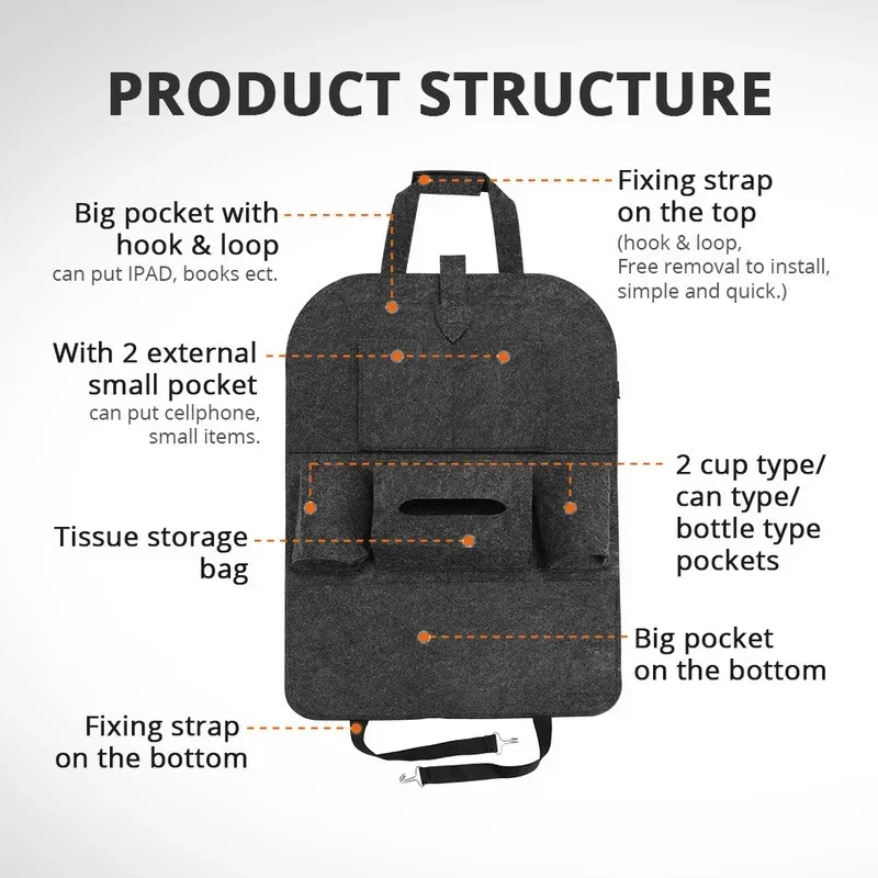 Car Backseat Organizer with Tissue Box Tablet Holder Auto Back Seat Storage Cover Protector for Travel Road Trip Kids Toddlers