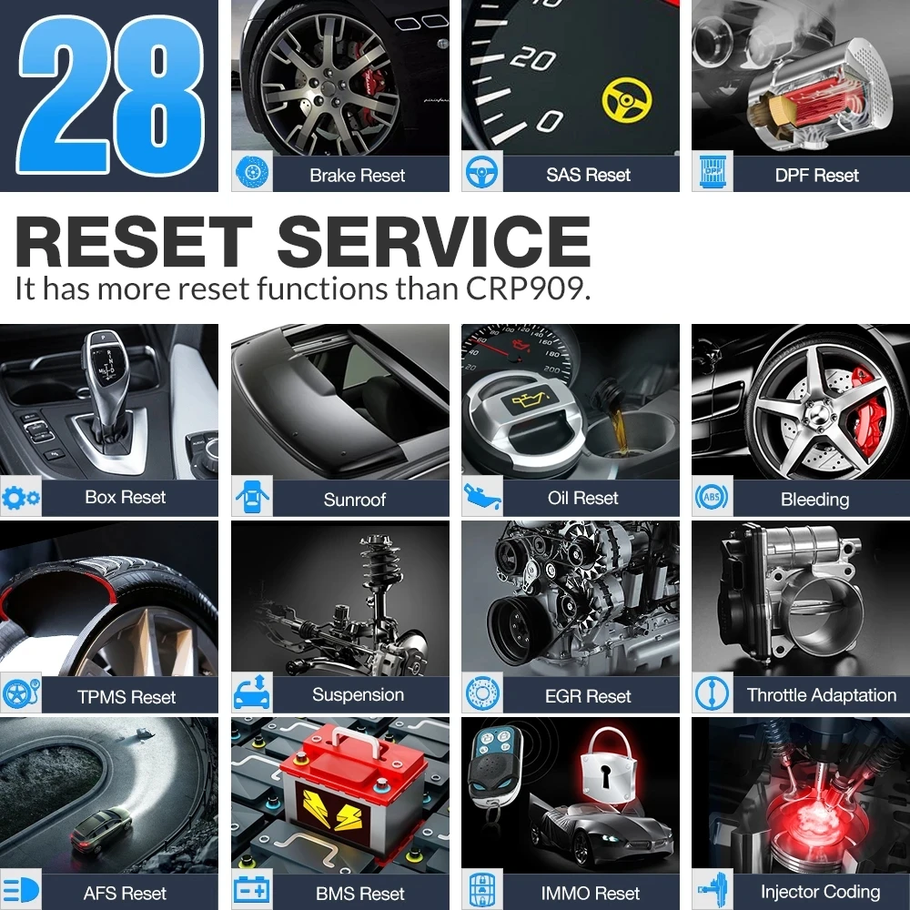 ThinkCar THINKscan Thinktool Max Thinkscan Max2 OBD2 Scanner Professional Full System OBD2 Diagnostic Tool ECU Coding PK MK808