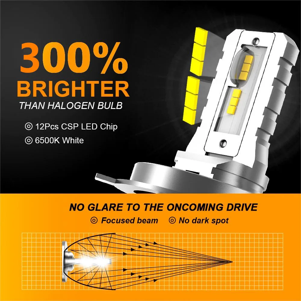 MZGN 2Pcs H4 Led 2025 Headlight Bulb 18000lm Super Bright Halogen Size for 9003 Car Headlamp 12 new Pcs CSP 7035 Led Chips 6000K White