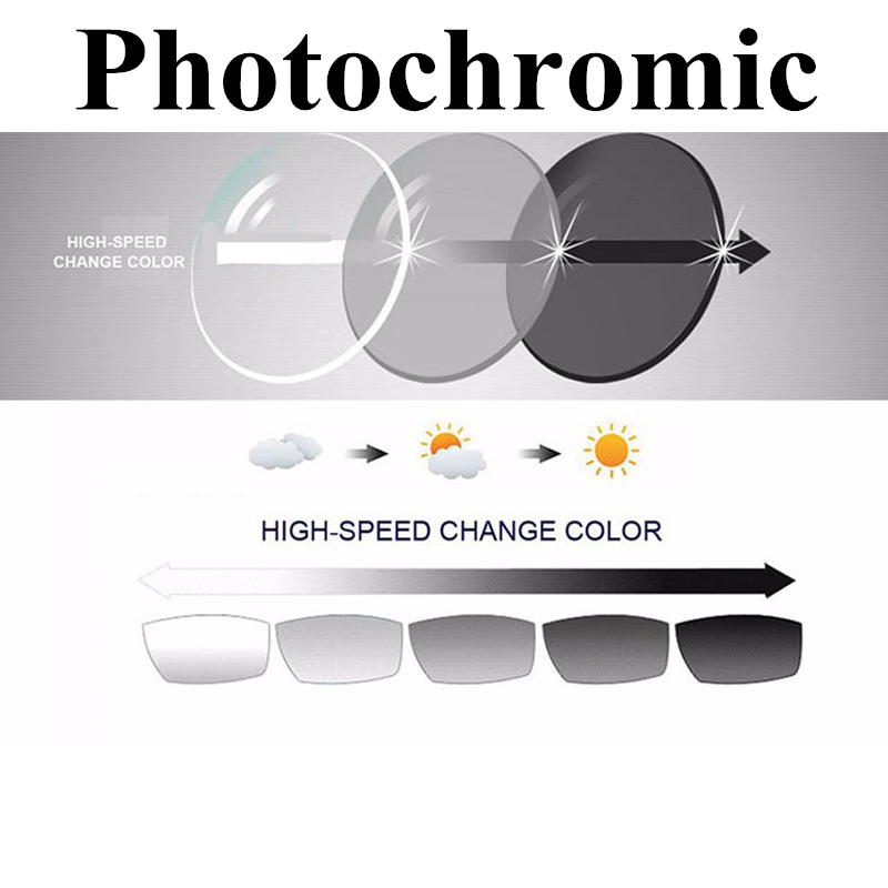 MR-8 4 Times Hardness 1.56 1.61 1.67 Photochromic Progressive Multifocal Reading Glasses Lenses See Far and Near Colored Lenses