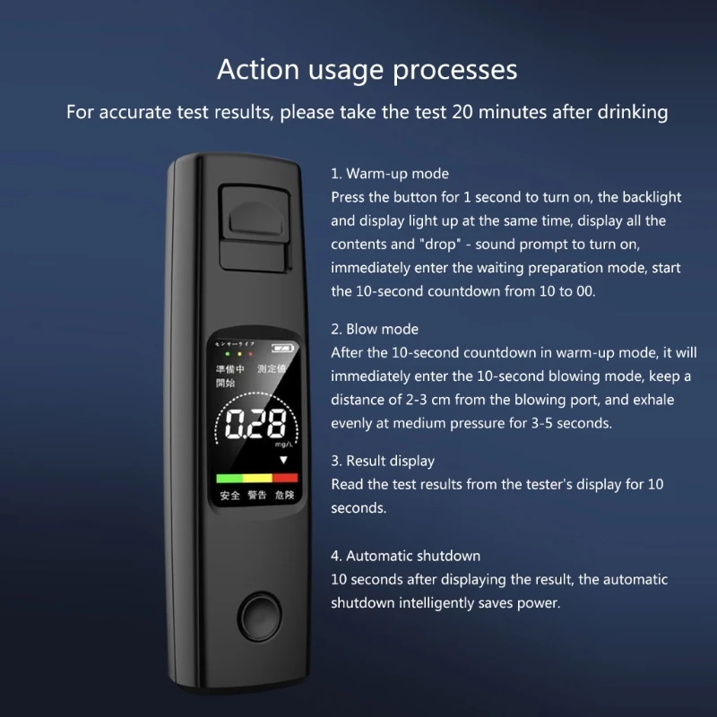 Breathalyzer Professional-Grades Accuracy Portable Breath Tester for Personal & Professional Use