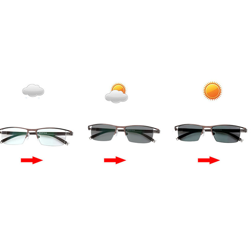 MR-8 4 Times Hardness 1.56 1.61 1.67 Photochromic Progressive Multifocal Reading Glasses Lenses See Far and Near Colored Lenses