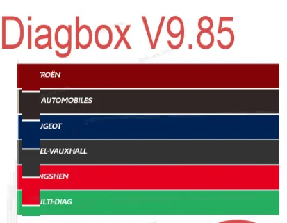 Super Lexia3 PP2000 Diagbox 9.85 For Citroen For Peugeot Car Diagnostic Tool Lexia 3 OBD2 Auto Scanner Tool