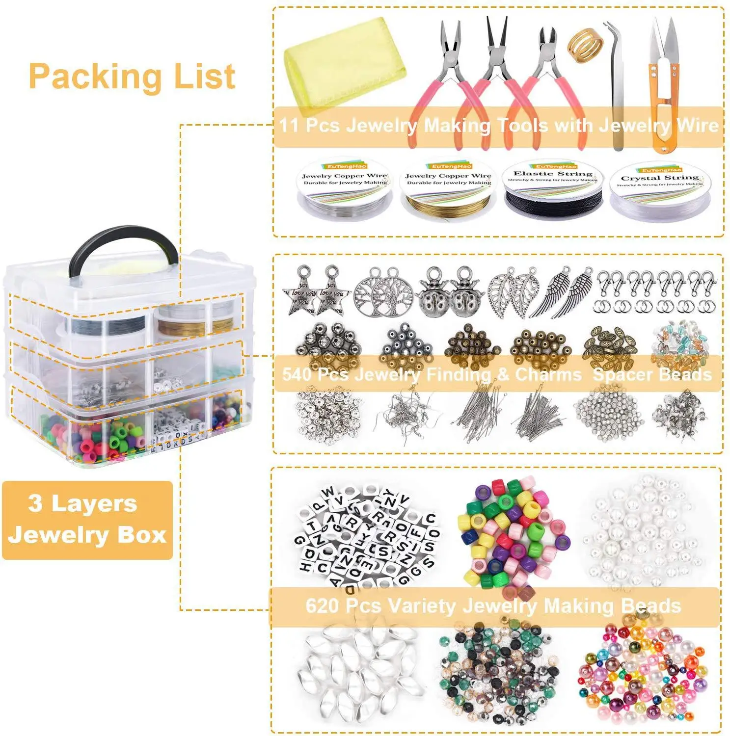 Jewelry Making Supplies Kit Includes Assorted Beads Jewelry Charms Finding Imitation-pearl Spacer Beads Wire Cord Pliers Caliper