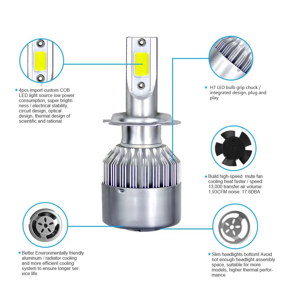 2pcs C6 72W H11 H4 Hi/Lo H1 H7 COB LED H11 HB3 9005 HB4 9006 Car Headlight Bulbs Car Fog Light 12V 7200LM Auto Headlamps