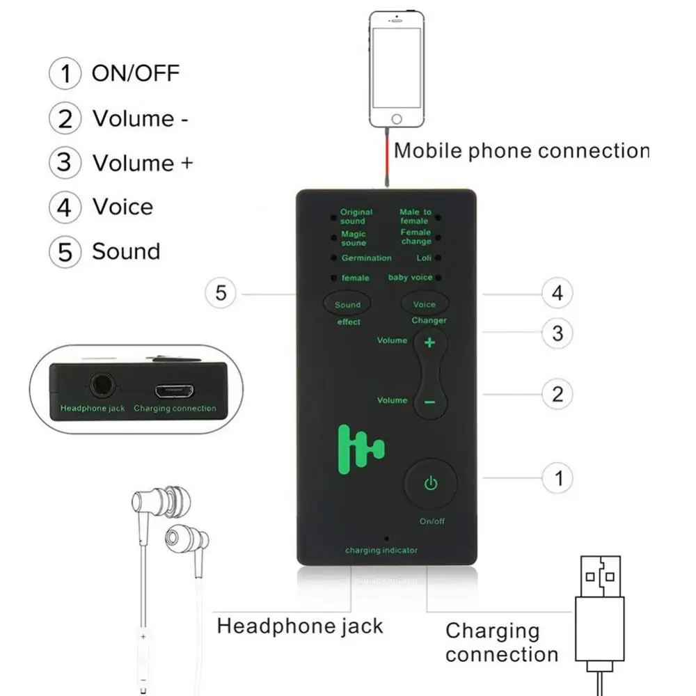 With Adjustable Voice Functions Voice Amplifiers 7 Different Sound Changes Mini Voice Modulator Multifunctional Portable New