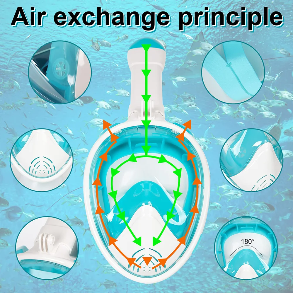 Full Face Snorkel Mask Snorkeling with Camera Mount Degree Panoramic View Anti Fog Leak Set for Adult Kids 5