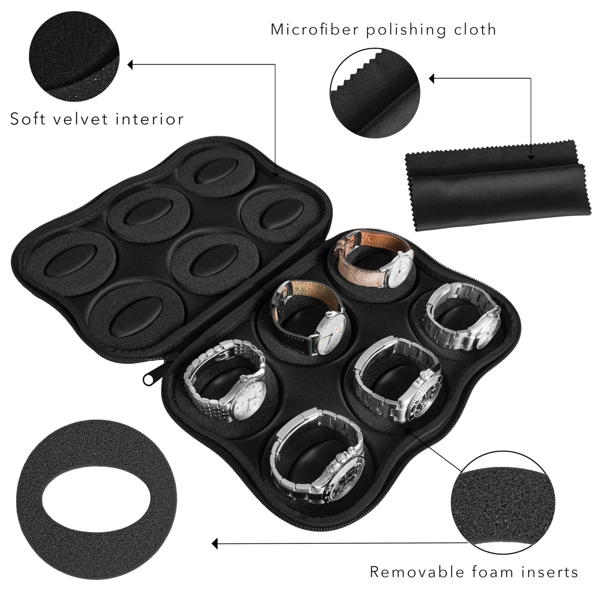 EVA Watch Travel Case Portable 1/2/3 Slot Watch Storage Organizer Shock Resistant Wrist Smart Watch Zippered Watch Container Box