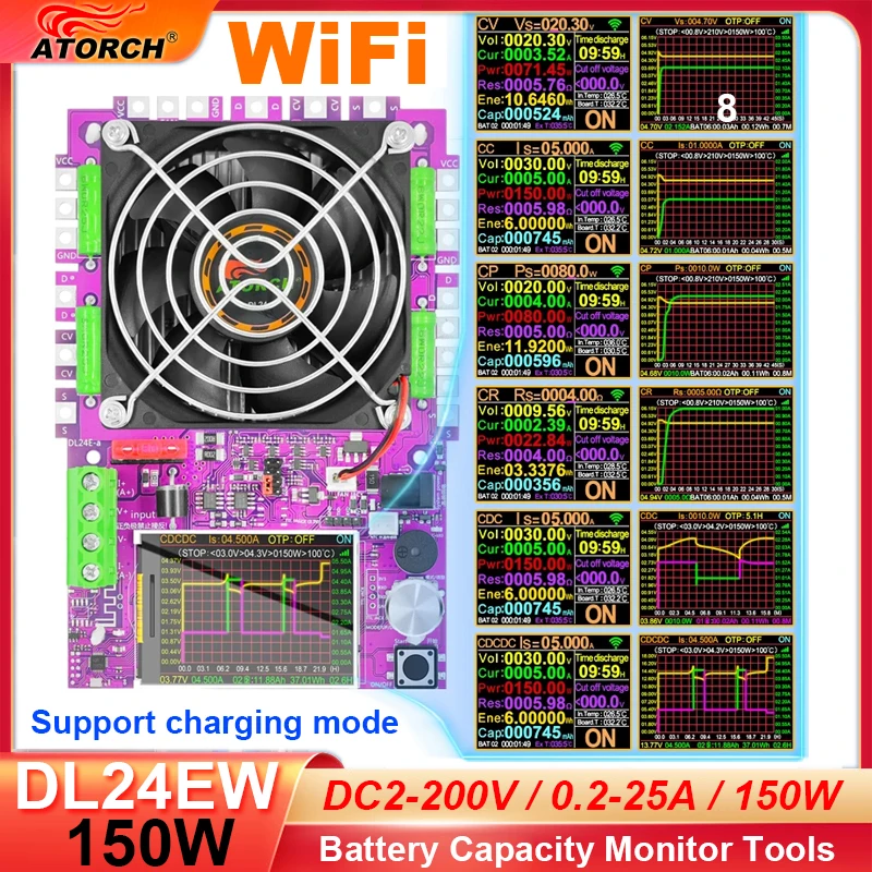 ATORCH DL24EW Tuya APP WiFi Smart Electronic Load Tester 18650 Voltage Current 72V Car Battery Test Box Capacity Monitor Tools